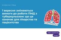 З 1 вересня вступають в силу нові вимоги щодо функціонування первинної медичної допомоги.