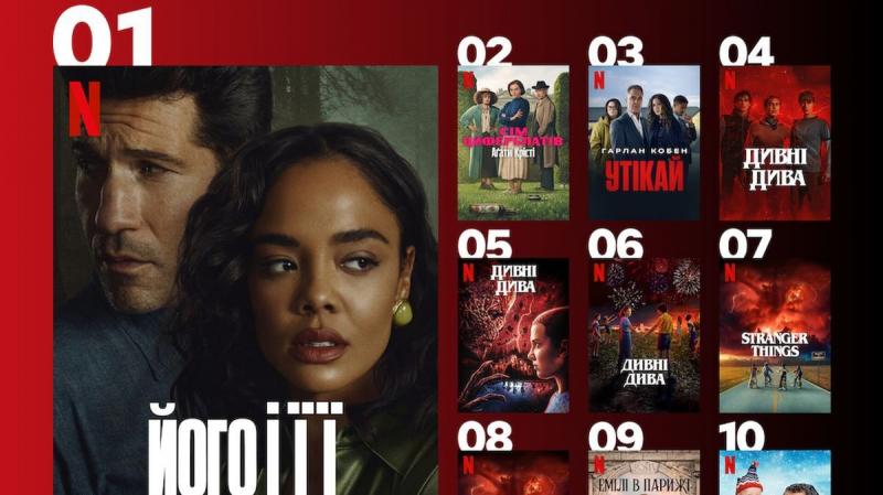 Популярні серіали на Netflix: які з них користуються попитом серед глядачів в Україні зараз?