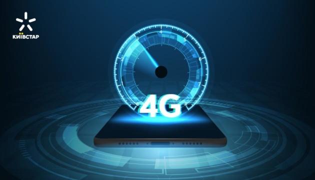 Швидкість мобільного інтернету 4G, що надається Київстар, зросла більш ніж на 30%.