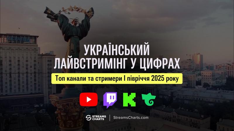 Чарти стрімінгу: новини та політика безумовно панують в українському онлайн-контенті.
