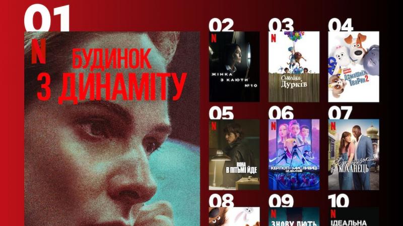 Ось нові популярні фільми на Netflix - що варто переглянути - Кіно.