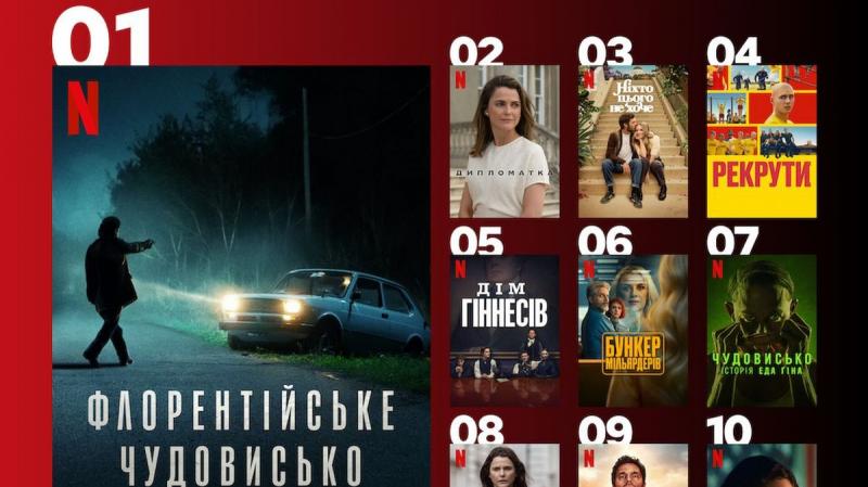 Мінісеріали та серіали на Netflix: що є в тренді на сьогодні - Кіномистецтво