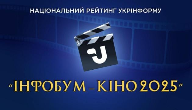 Оголошена дата, коли стане відомим результат Національного рейтингу Укрінформу 