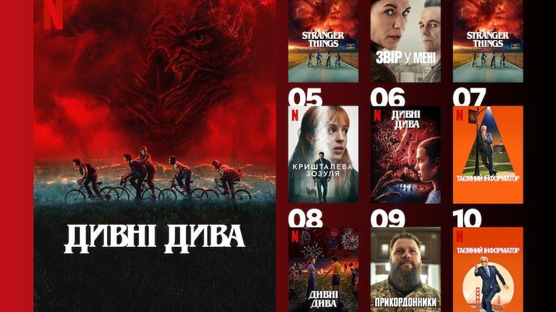 Найбільш затребувані шоу на Netflix - такі як 